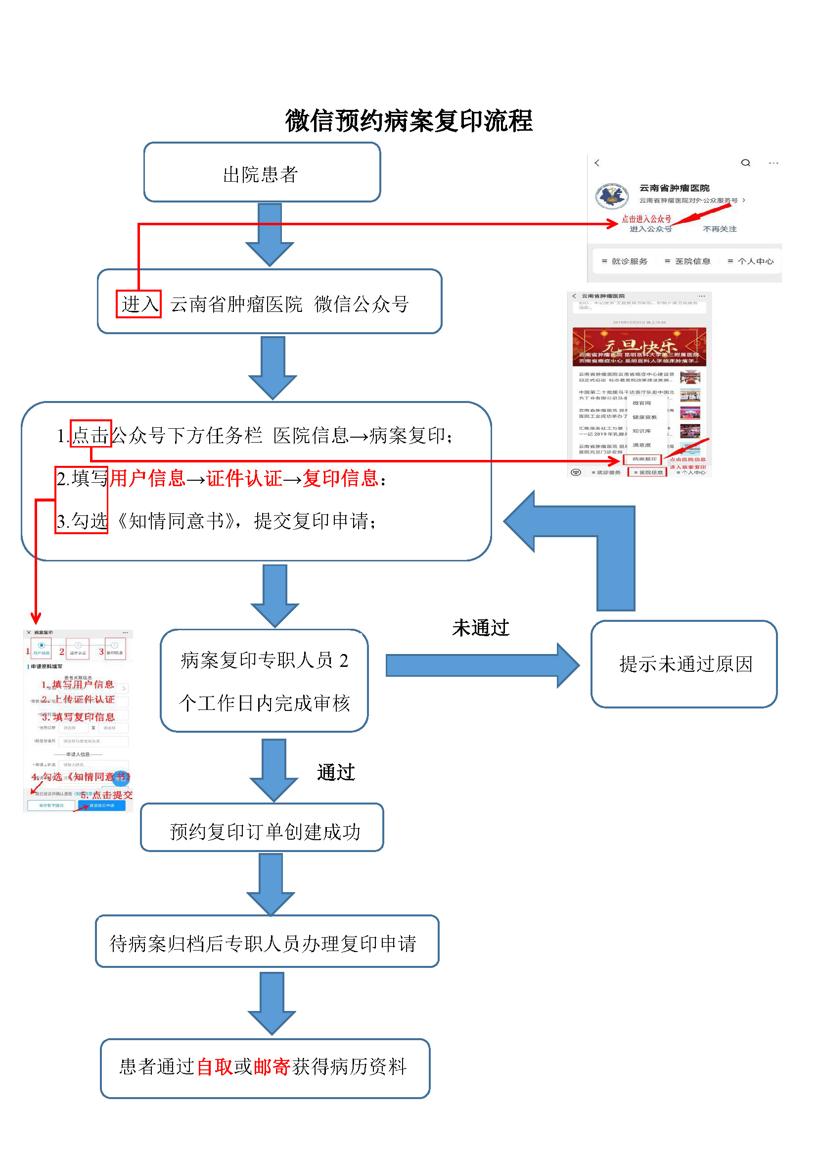 关于使用微信预约病案复印的通告_页面_2